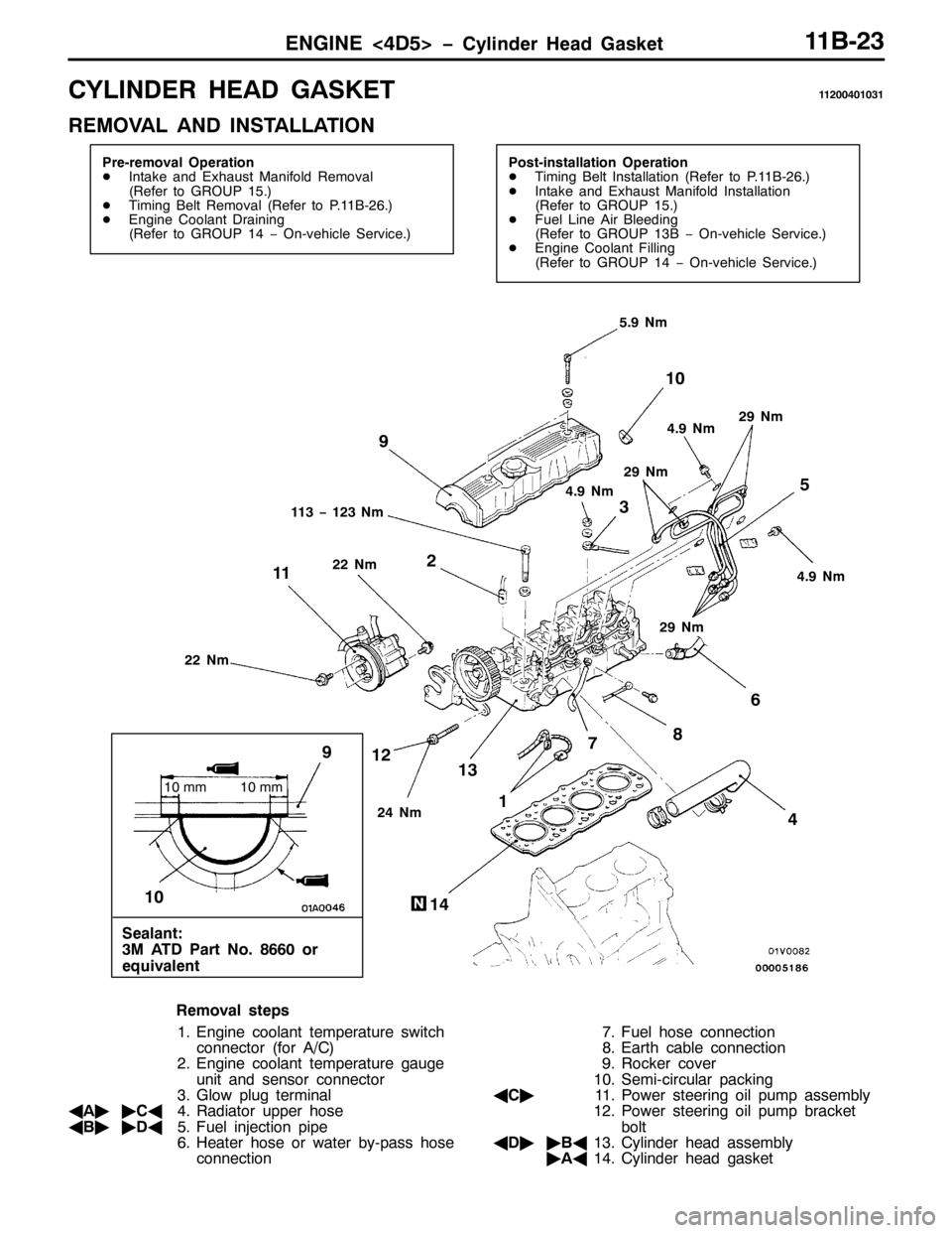 MITSUBISHI PAJERO SPORT 1998  Workshop Manual (1*,1(?78!ï&\OLQGHU +HDG *DVNHW44%056
&</,1(5 +($ *$6.(744533734364
5(029$/ $1 ,167$//$7,21
3UH0UHPRYDO 2SHUDWLRQ
-,QWDNH DQG ([KDXVW 0DQLIROG 5HPRYDO
+5HIHU WR *5283481,
-7LPLQJ %HOW 5HPRYDO+5HI
