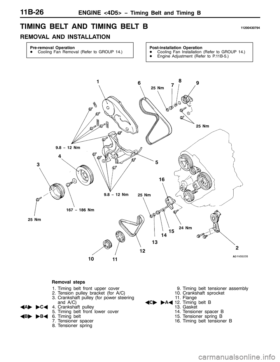 MITSUBISHI PAJERO SPORT 1998  Workshop Manual (1*,1(?78!ï7LPLQJ %HOW DQG 7LPLQJ %44%059
7,0,1* %(/7 $1 7,0,1* %(/7 %44533763:<7
5(029$/ $1 ,167$//$7,21
3UH0UHPRYDO 2SHUDWLRQ
-&RROLQJ )DQ 5HPRYDO+5HIHU WR *5283471,3RVW0LQVWDOODWLRQ 2SHUDWLRQ
-