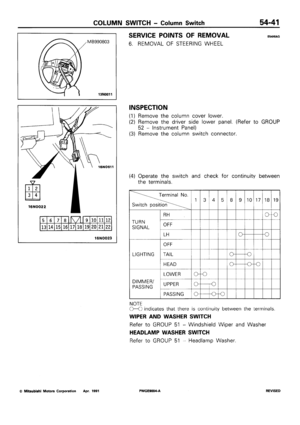 Page 1281