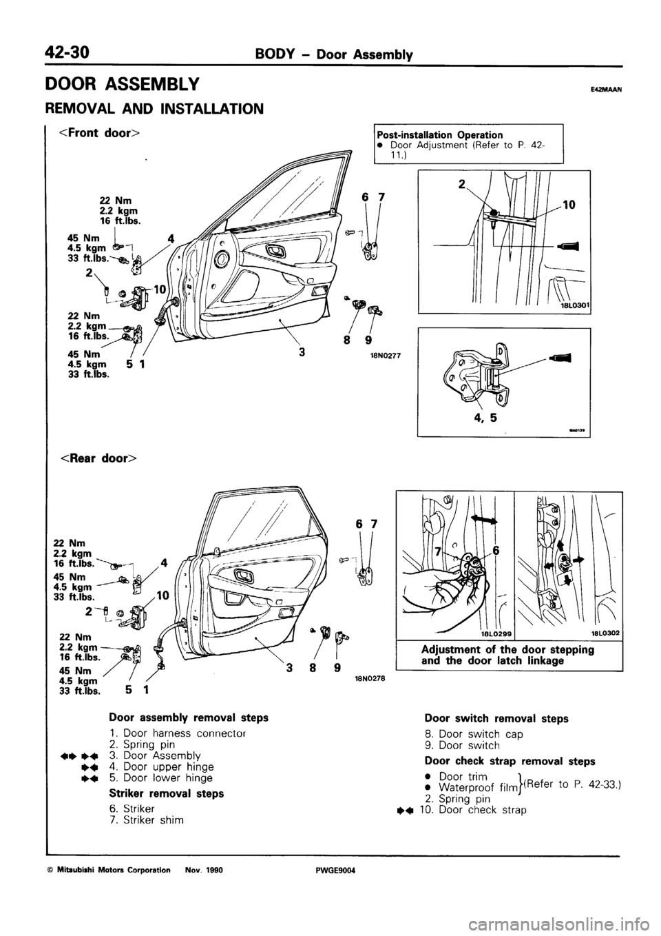MITSUBISHI SIGMA 1991  Workshop Manual 