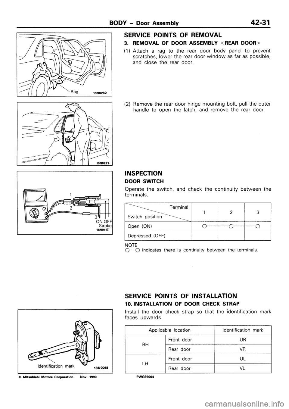 MITSUBISHI SIGMA 1991  Workshop Manual 