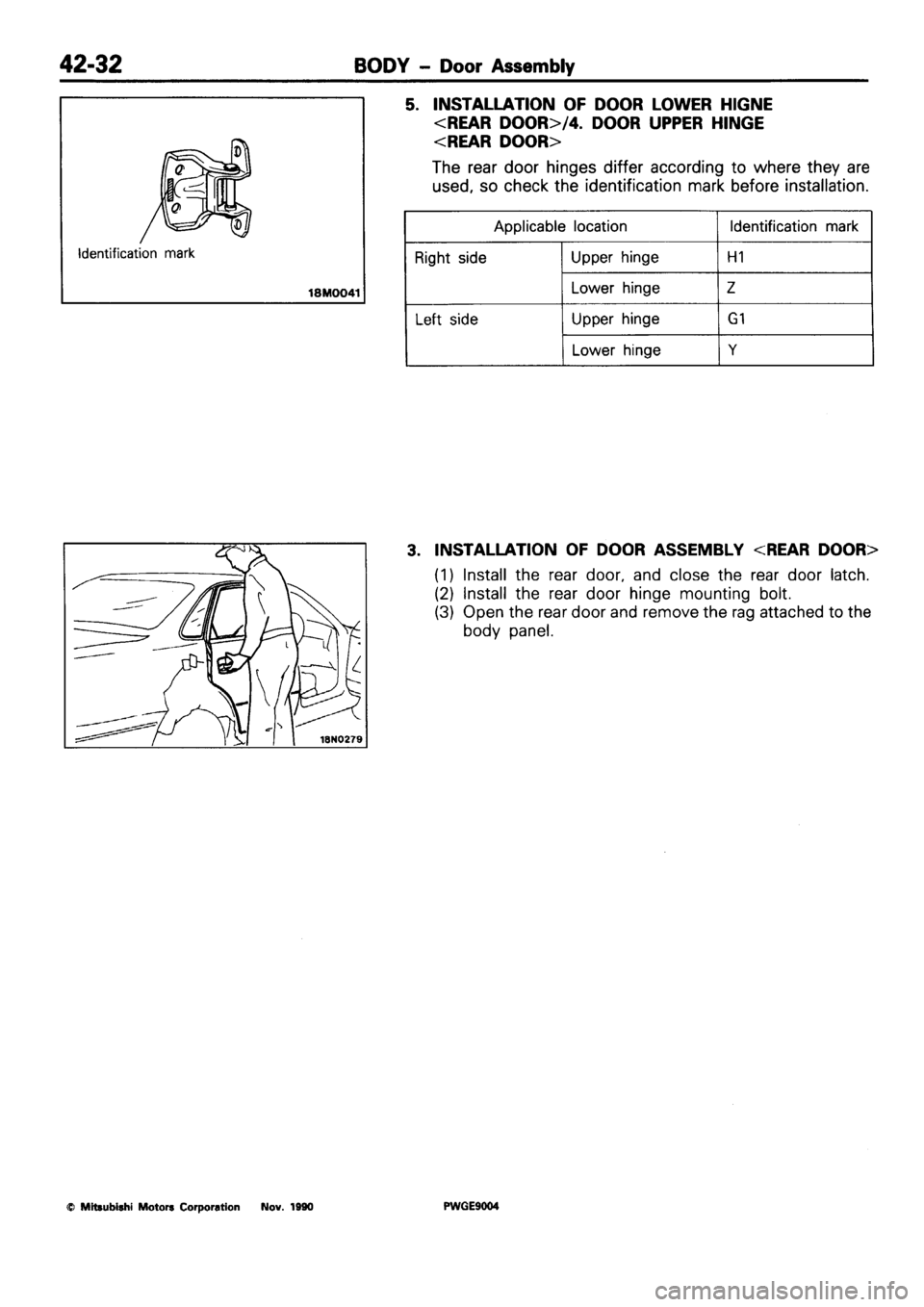 MITSUBISHI SIGMA 1991  Workshop Manual 