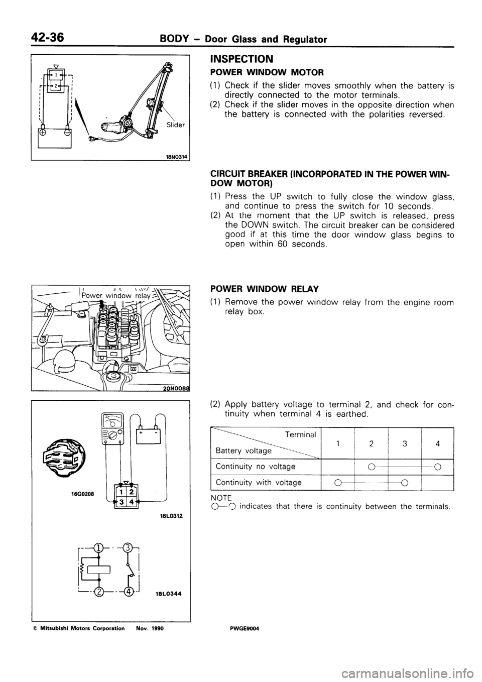 MITSUBISHI SIGMA 1991  Workshop Manual 