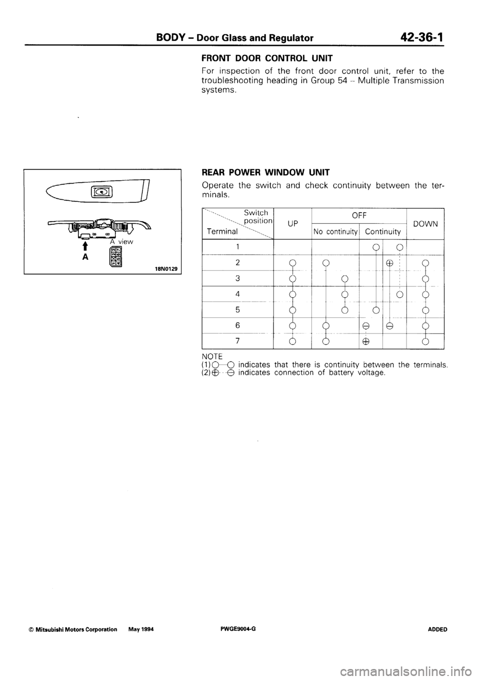 MITSUBISHI SIGMA 1991  Workshop Manual 