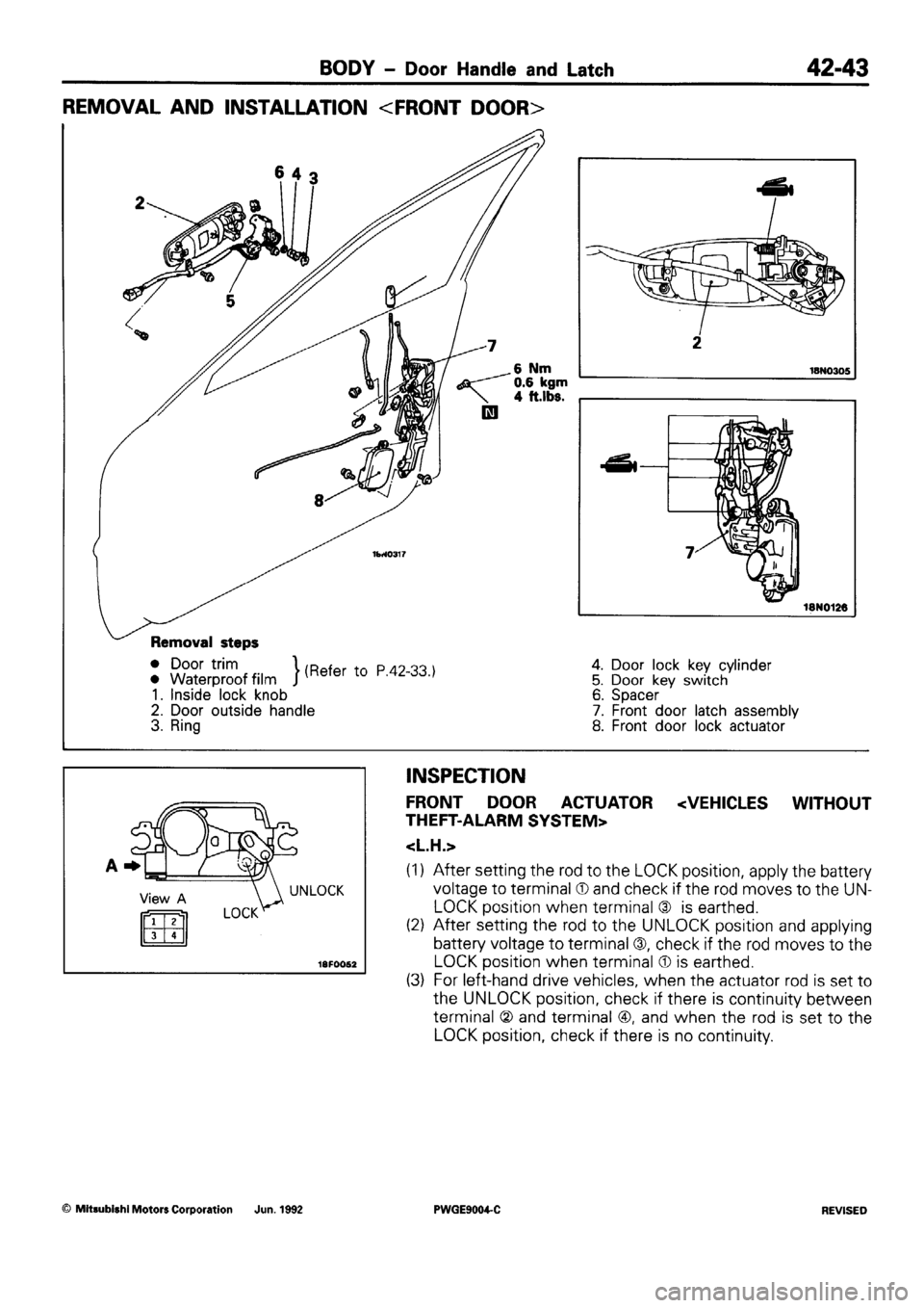 MITSUBISHI SIGMA 1991  Workshop Manual 