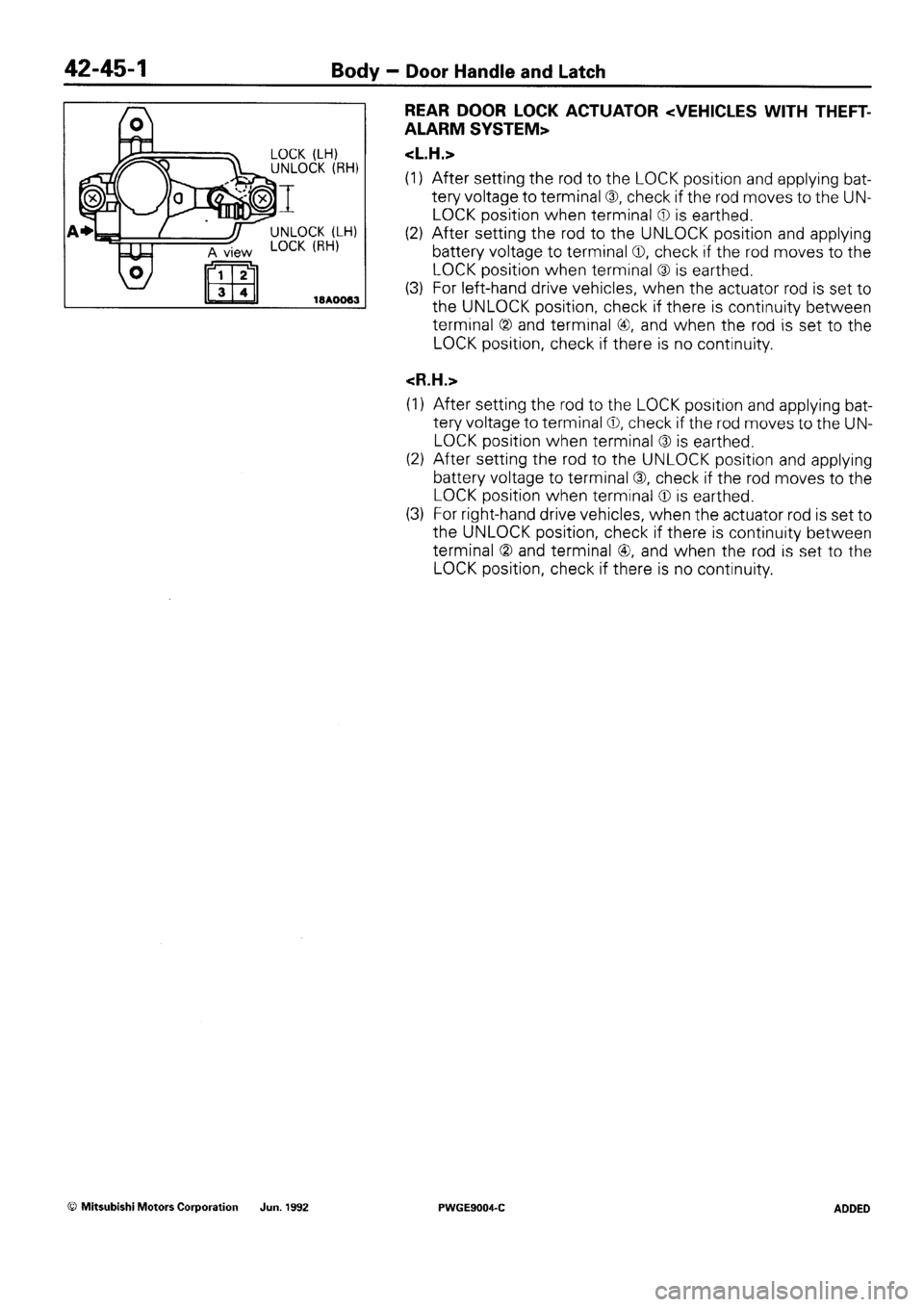 MITSUBISHI SIGMA 1991  Workshop Manual 