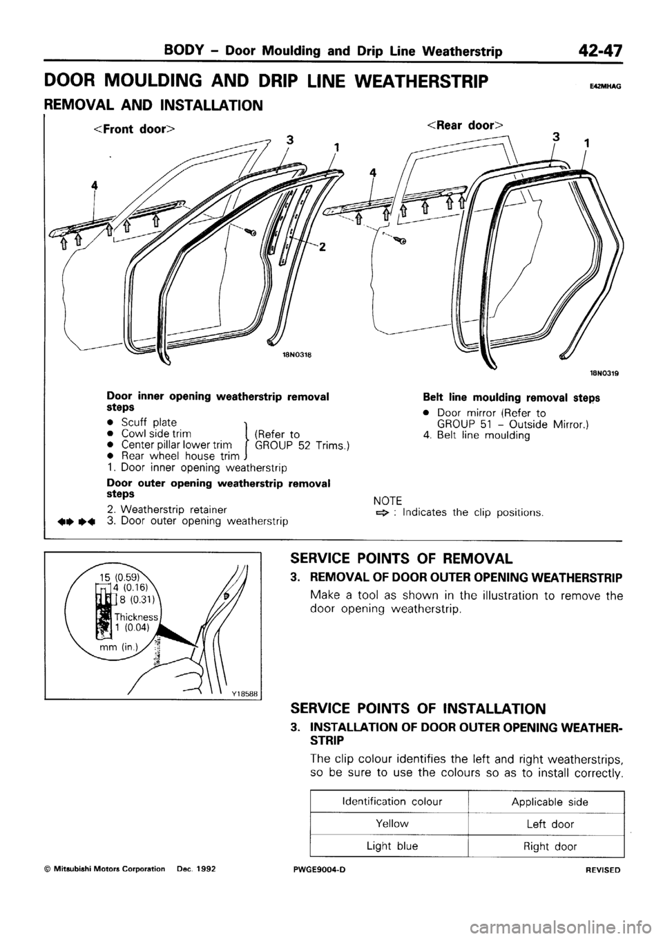 MITSUBISHI SIGMA 1991  Workshop Manual 