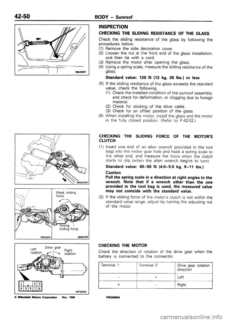 MITSUBISHI SIGMA 1991  Workshop Manual 