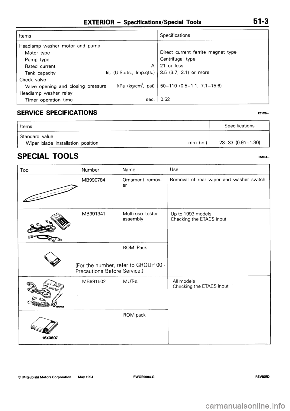 MITSUBISHI SIGMA 1991  Workshop Manual 