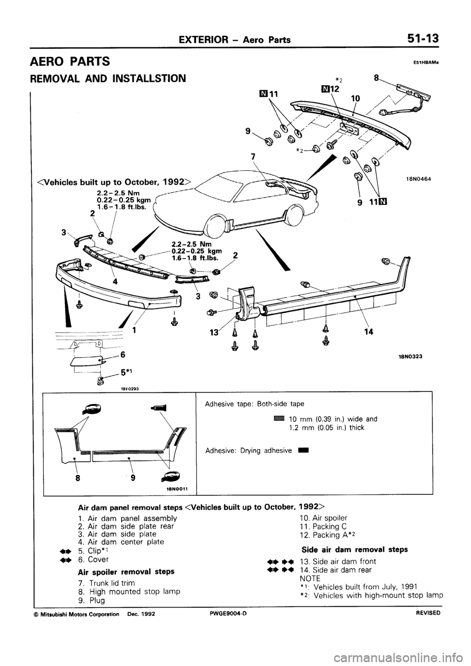 MITSUBISHI SIGMA 1991  Workshop Manual 