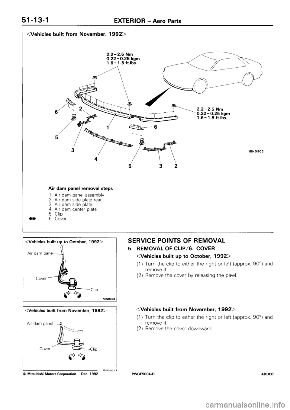 MITSUBISHI SIGMA 1991  Workshop Manual 