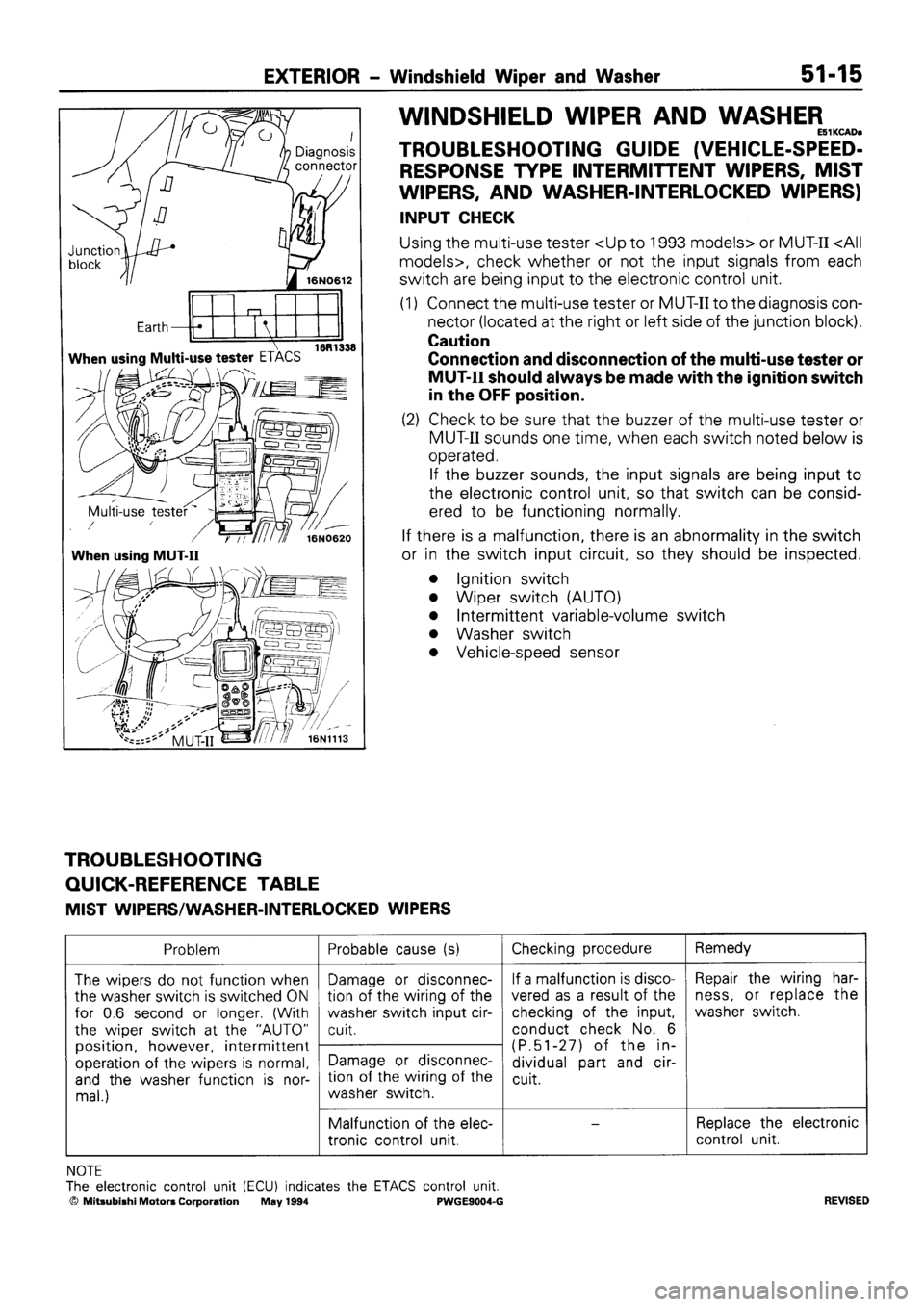 MITSUBISHI SIGMA 1991  Workshop Manual 