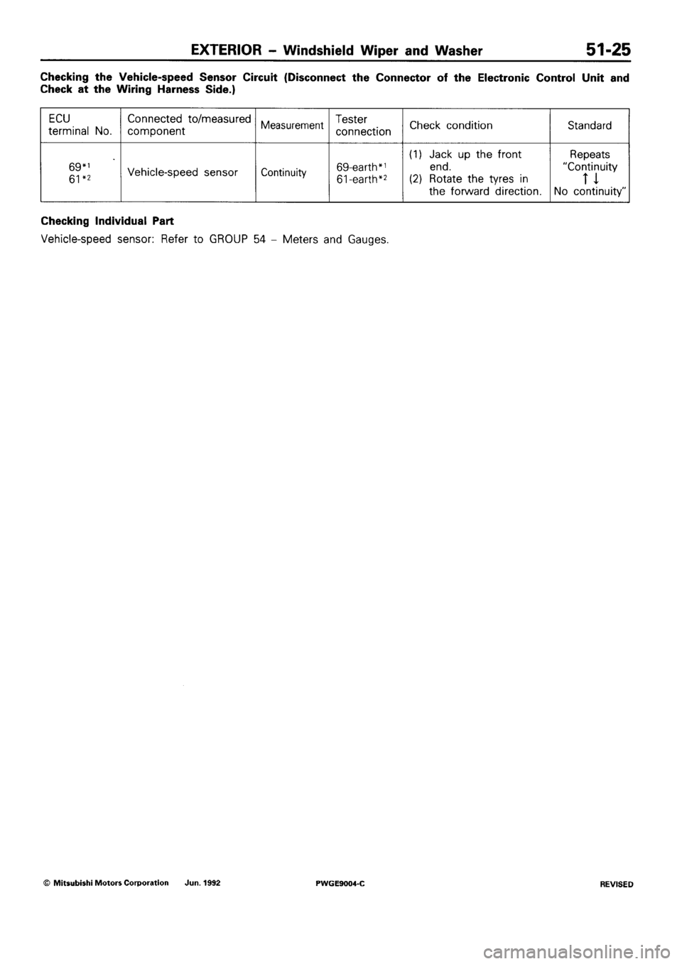 MITSUBISHI SIGMA 1991  Workshop Manual 