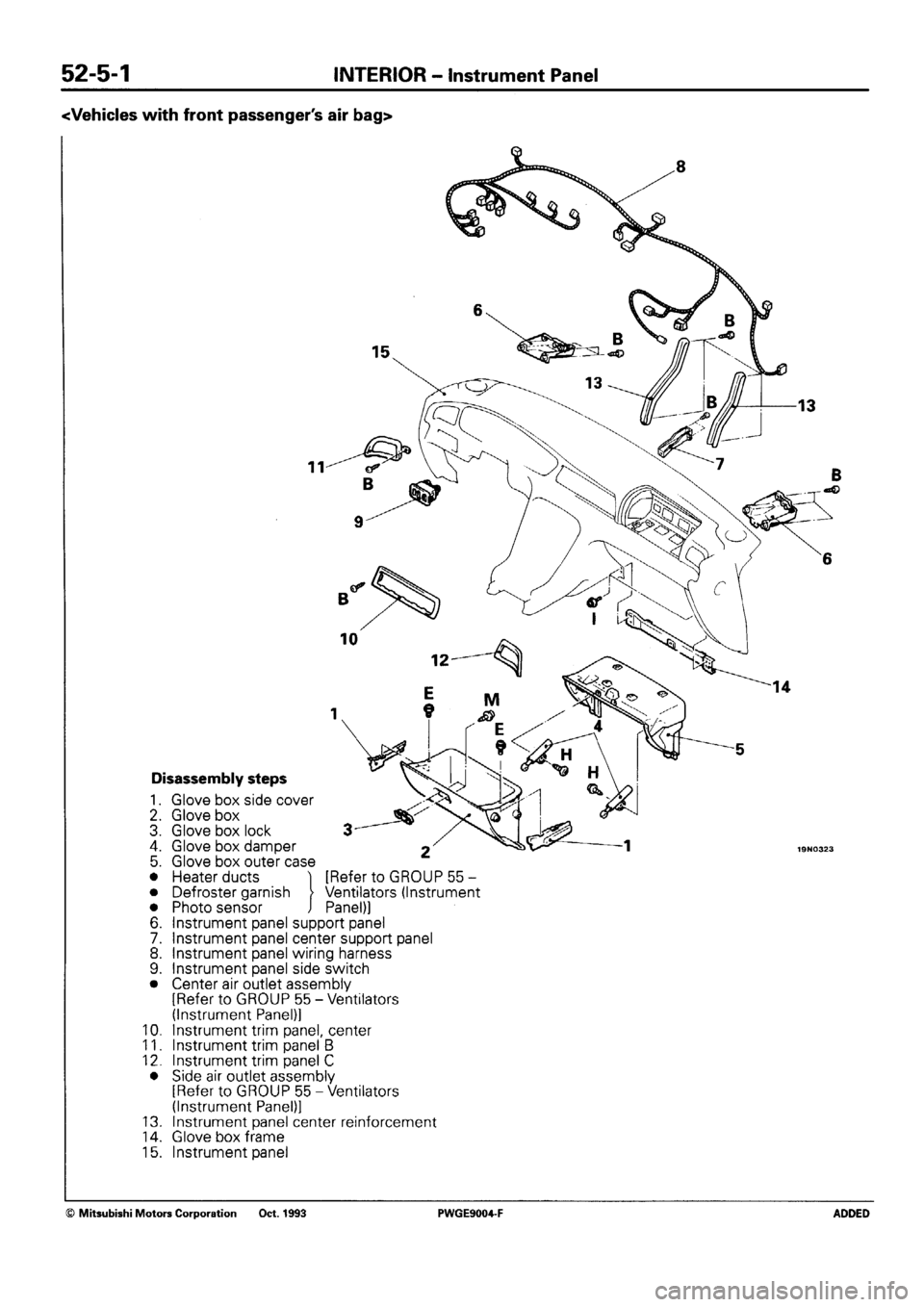 MITSUBISHI SIGMA 1991  Workshop Manual 