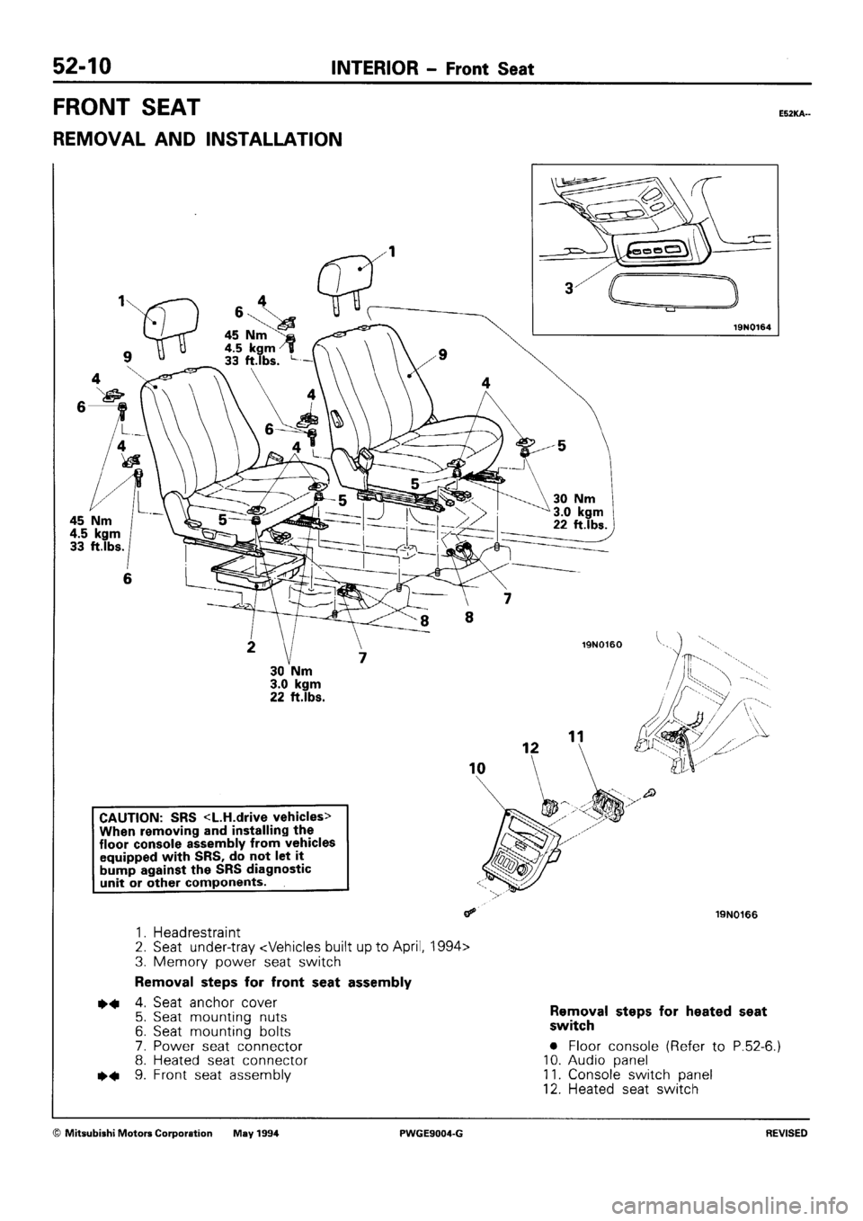 MITSUBISHI SIGMA 1991  Workshop Manual 