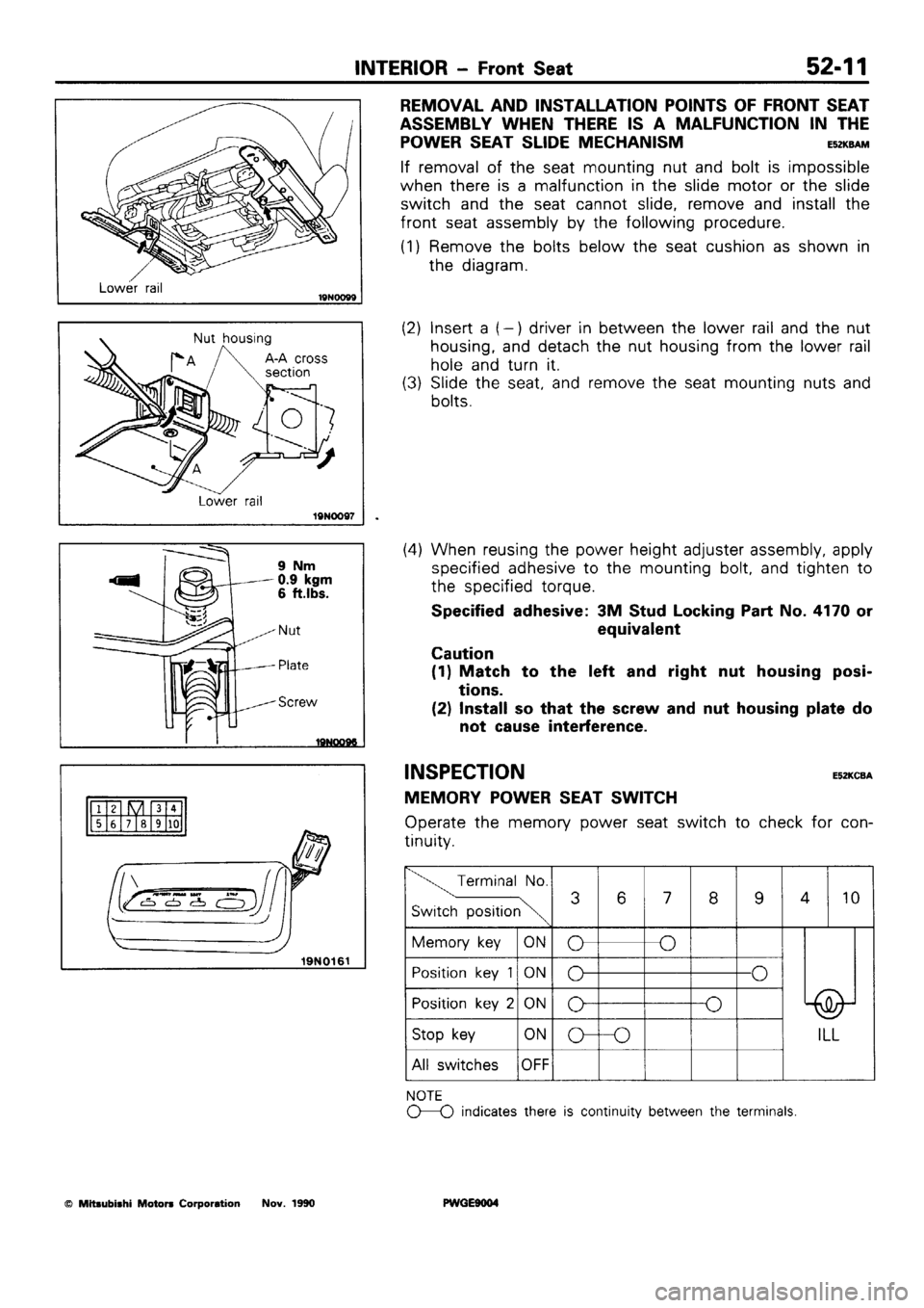 MITSUBISHI SIGMA 1991  Workshop Manual 