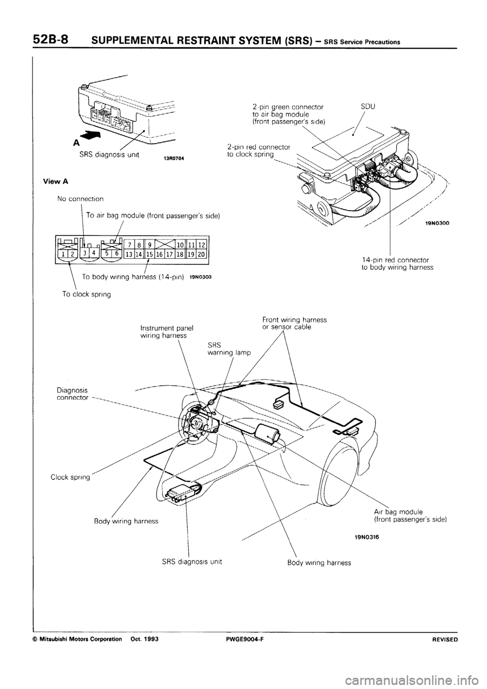 MITSUBISHI SIGMA 1991  Workshop Manual 