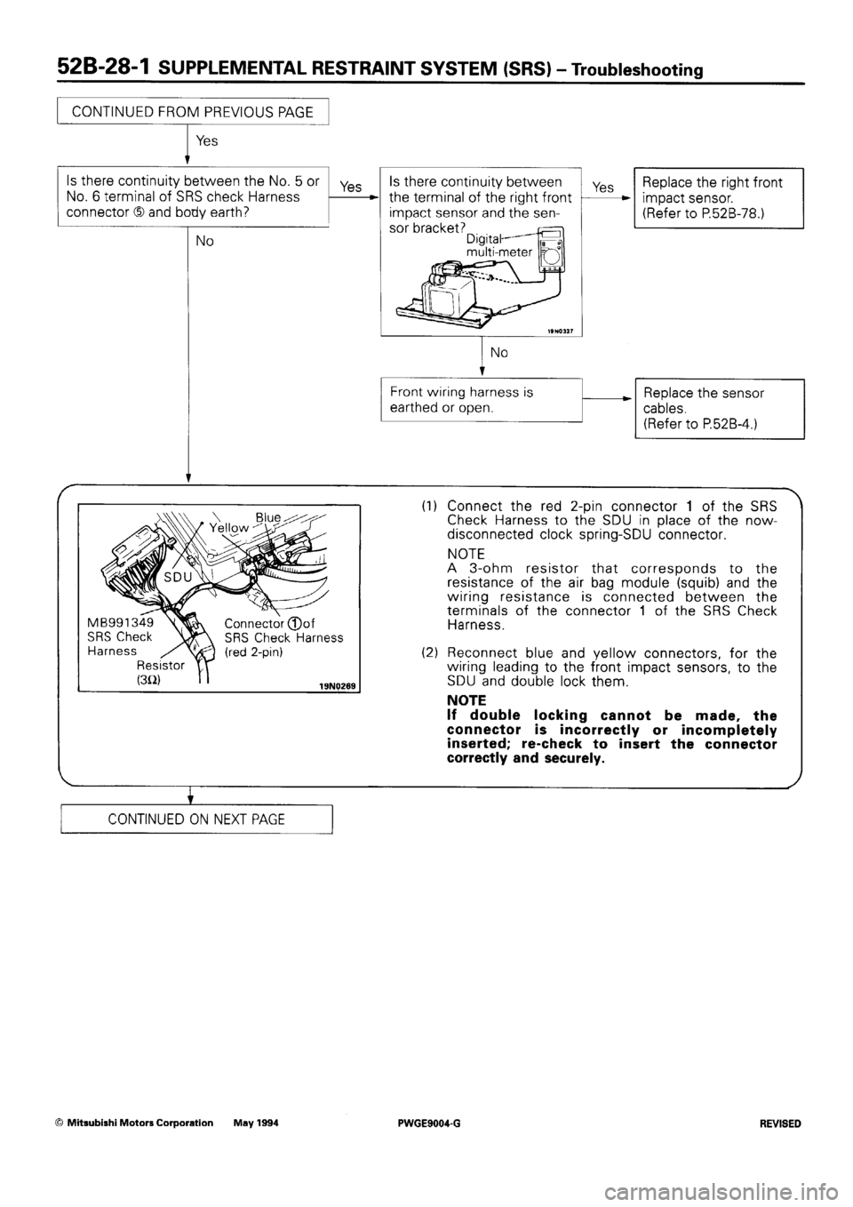 MITSUBISHI SIGMA 1991  Workshop Manual 