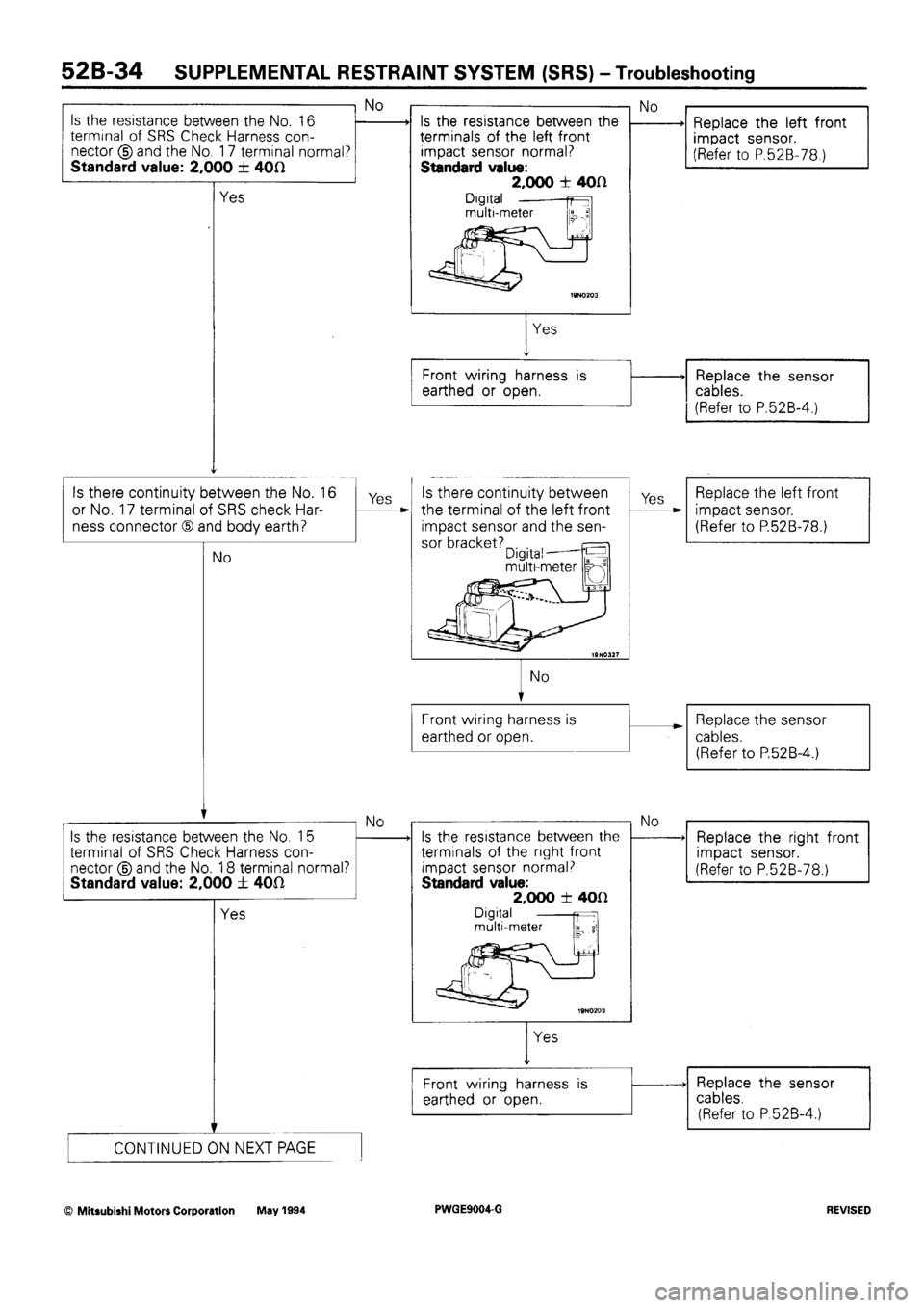 MITSUBISHI SIGMA 1991  Workshop Manual 