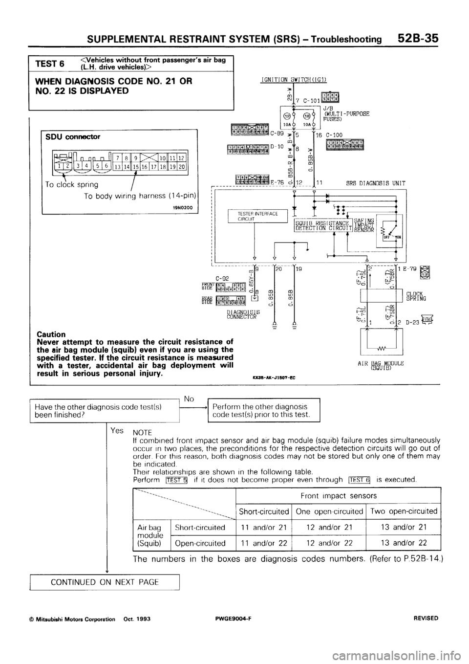 MITSUBISHI SIGMA 1991  Workshop Manual 