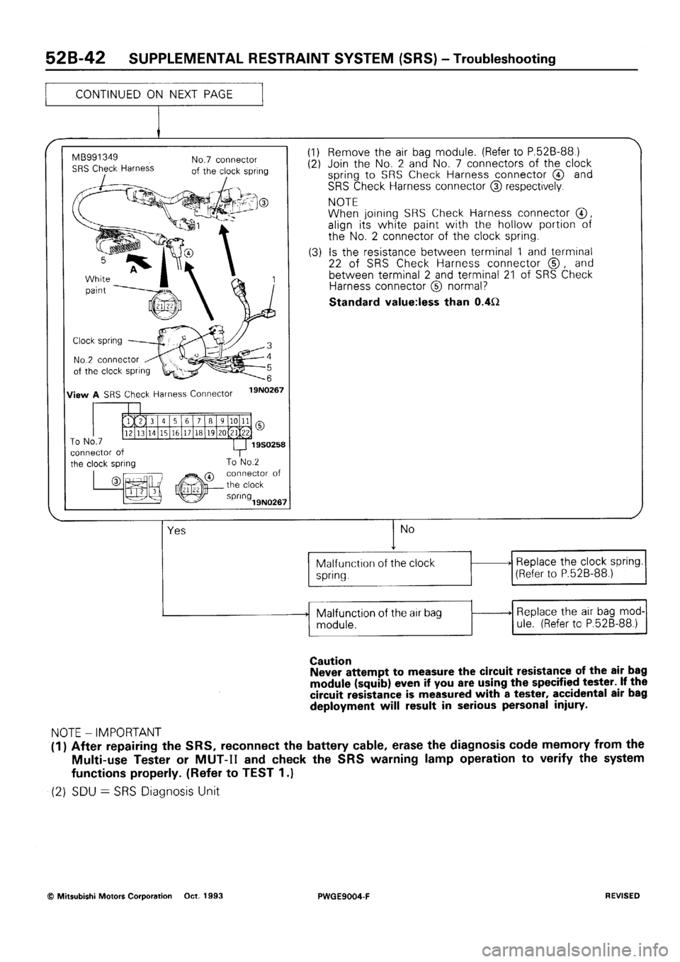 MITSUBISHI SIGMA 1991  Workshop Manual 