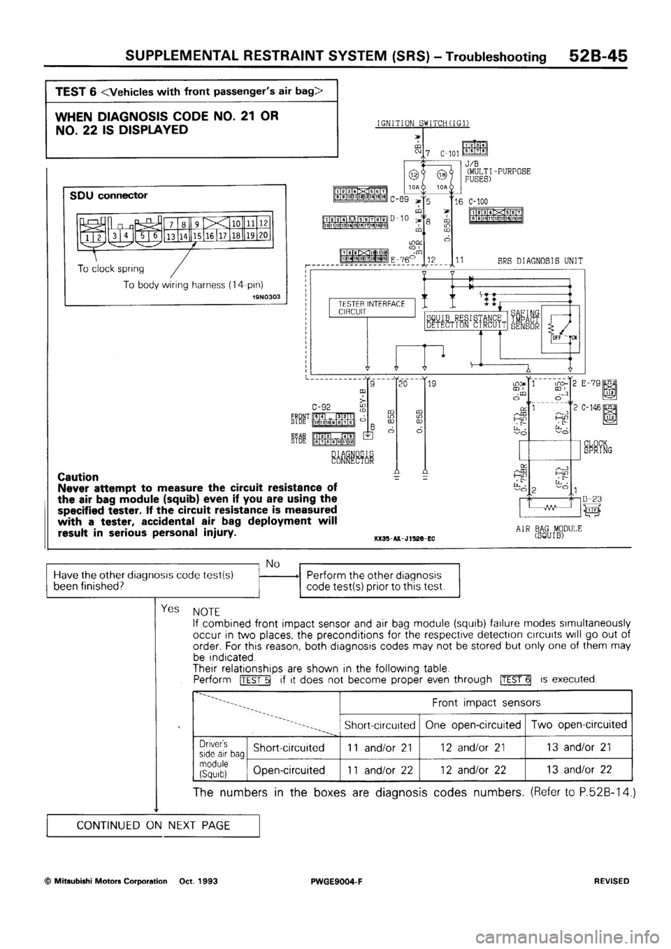 MITSUBISHI SIGMA 1991  Workshop Manual 