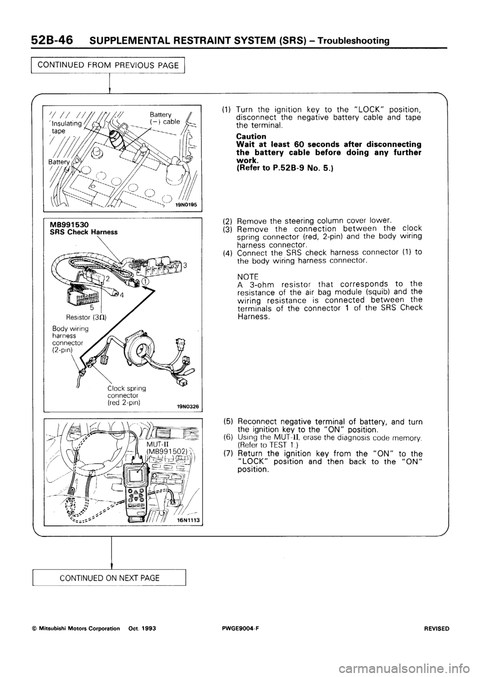 MITSUBISHI SIGMA 1991  Workshop Manual 