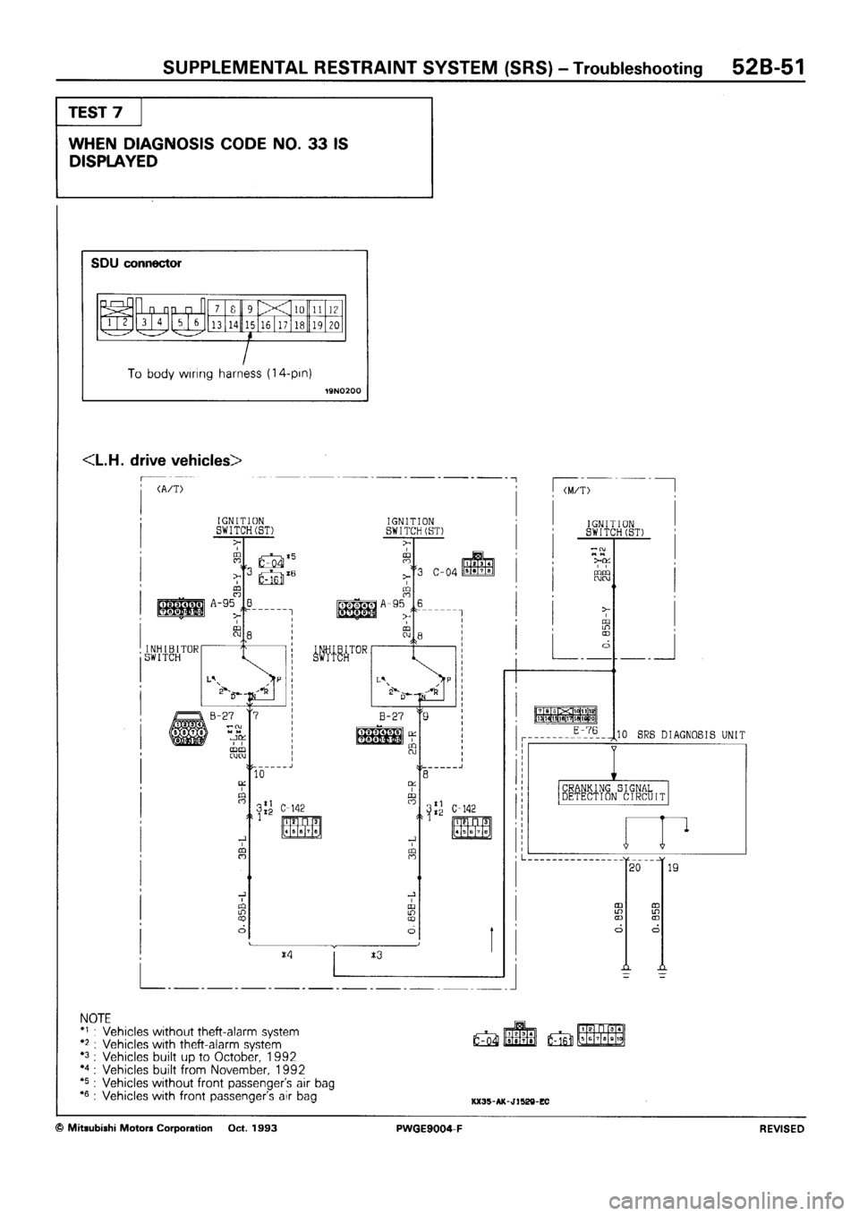 MITSUBISHI SIGMA 1991  Workshop Manual 
