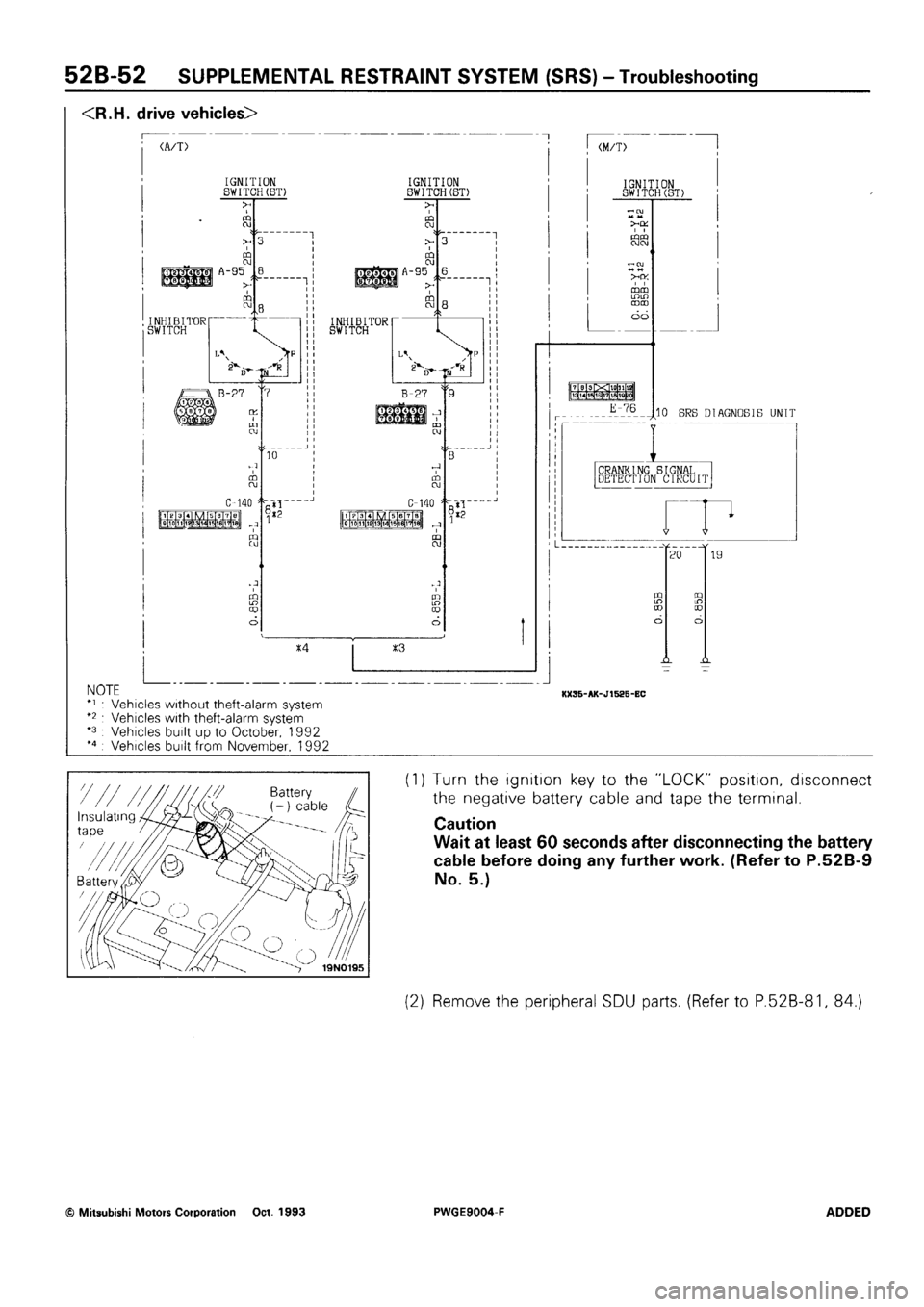 MITSUBISHI SIGMA 1991  Workshop Manual 
