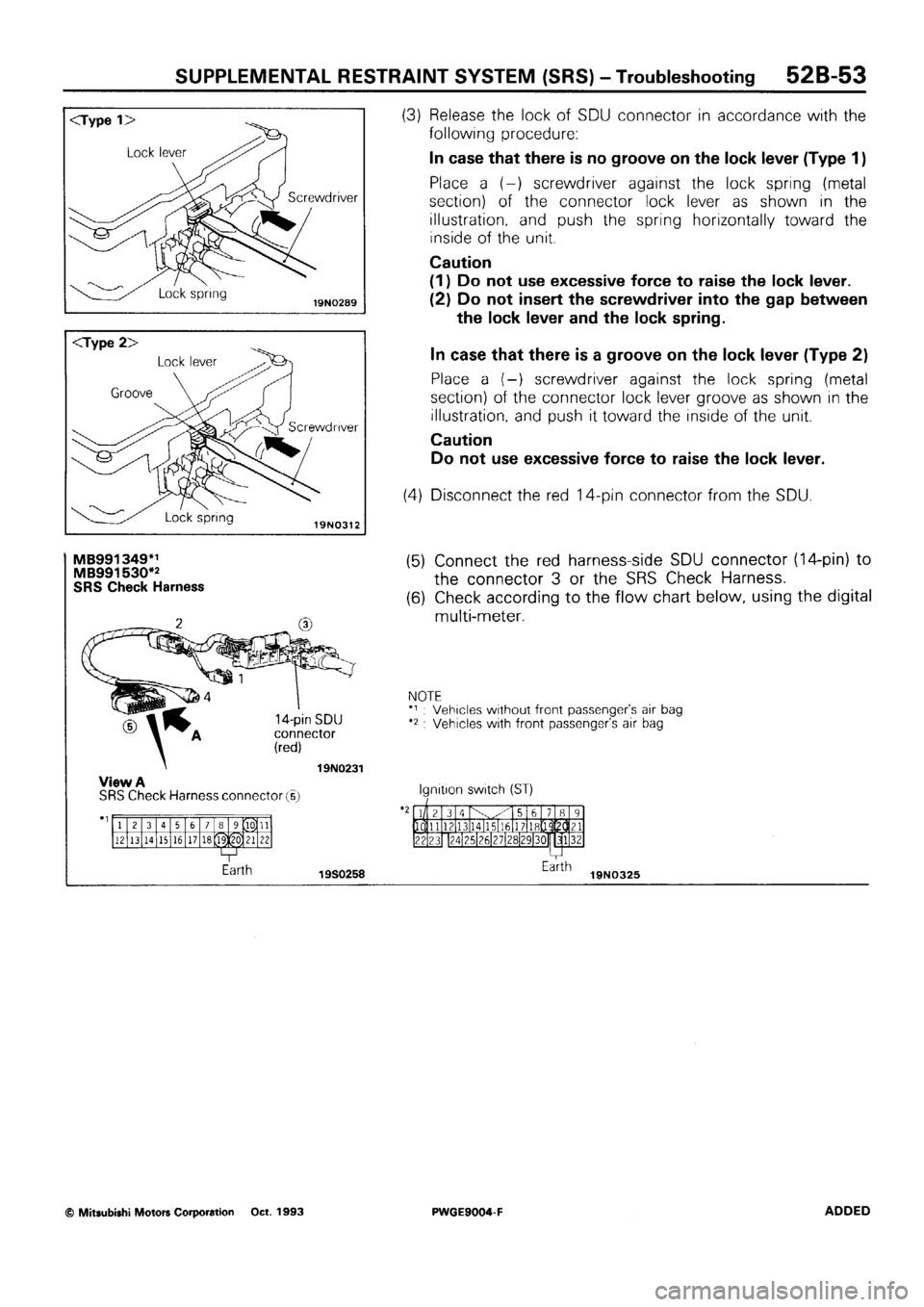 MITSUBISHI SIGMA 1991  Workshop Manual 