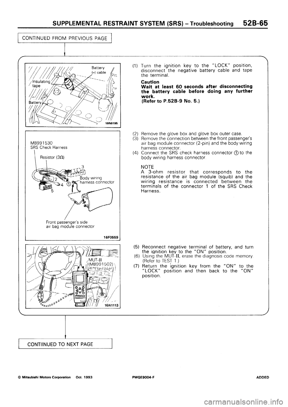 MITSUBISHI SIGMA 1991  Workshop Manual 