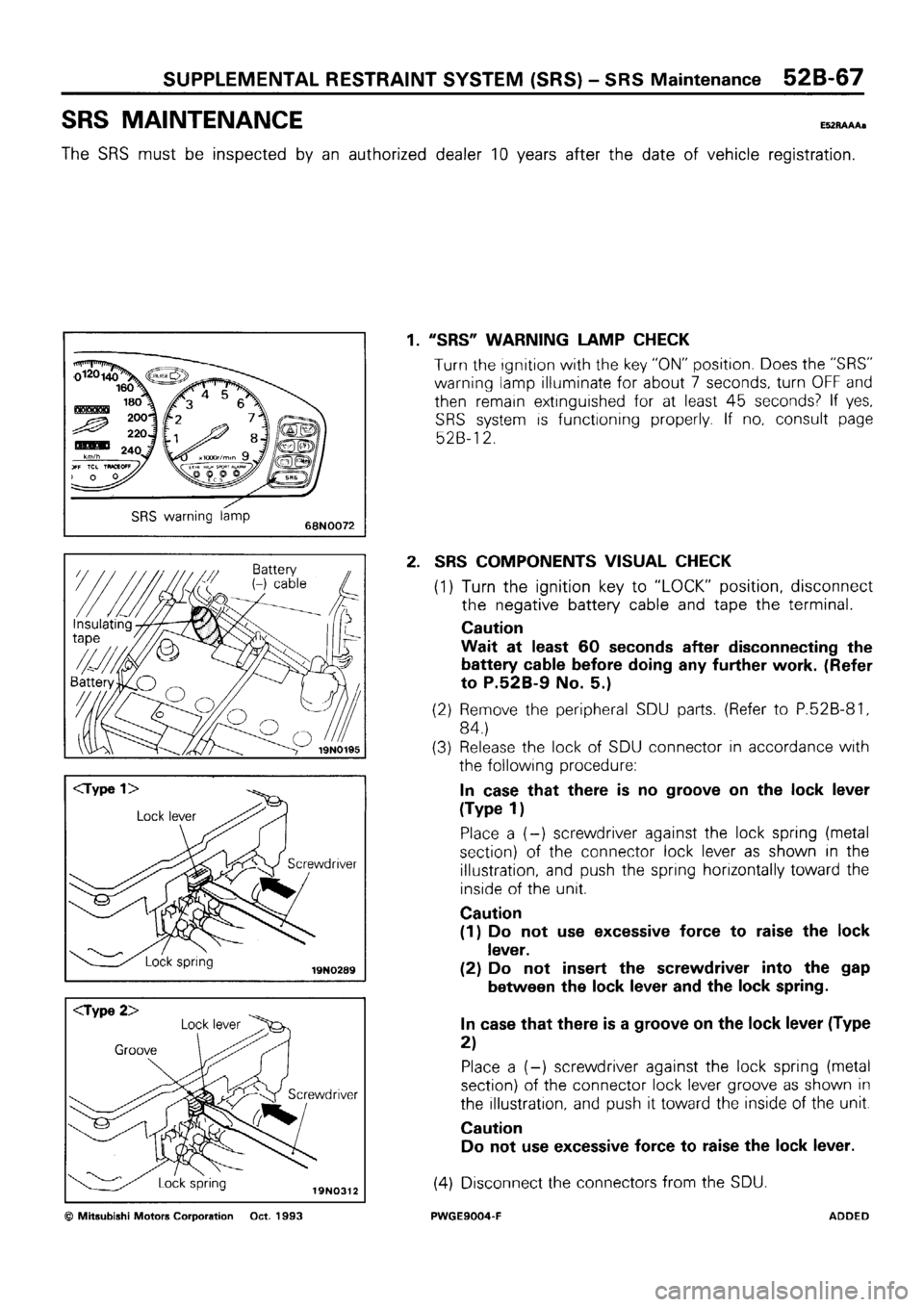 MITSUBISHI SIGMA 1991  Workshop Manual 