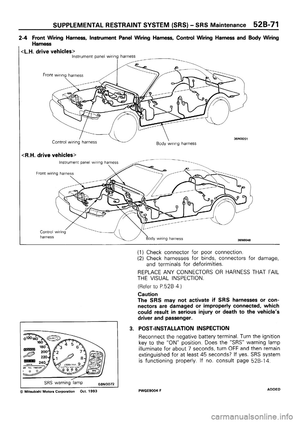 MITSUBISHI SIGMA 1991  Workshop Manual 