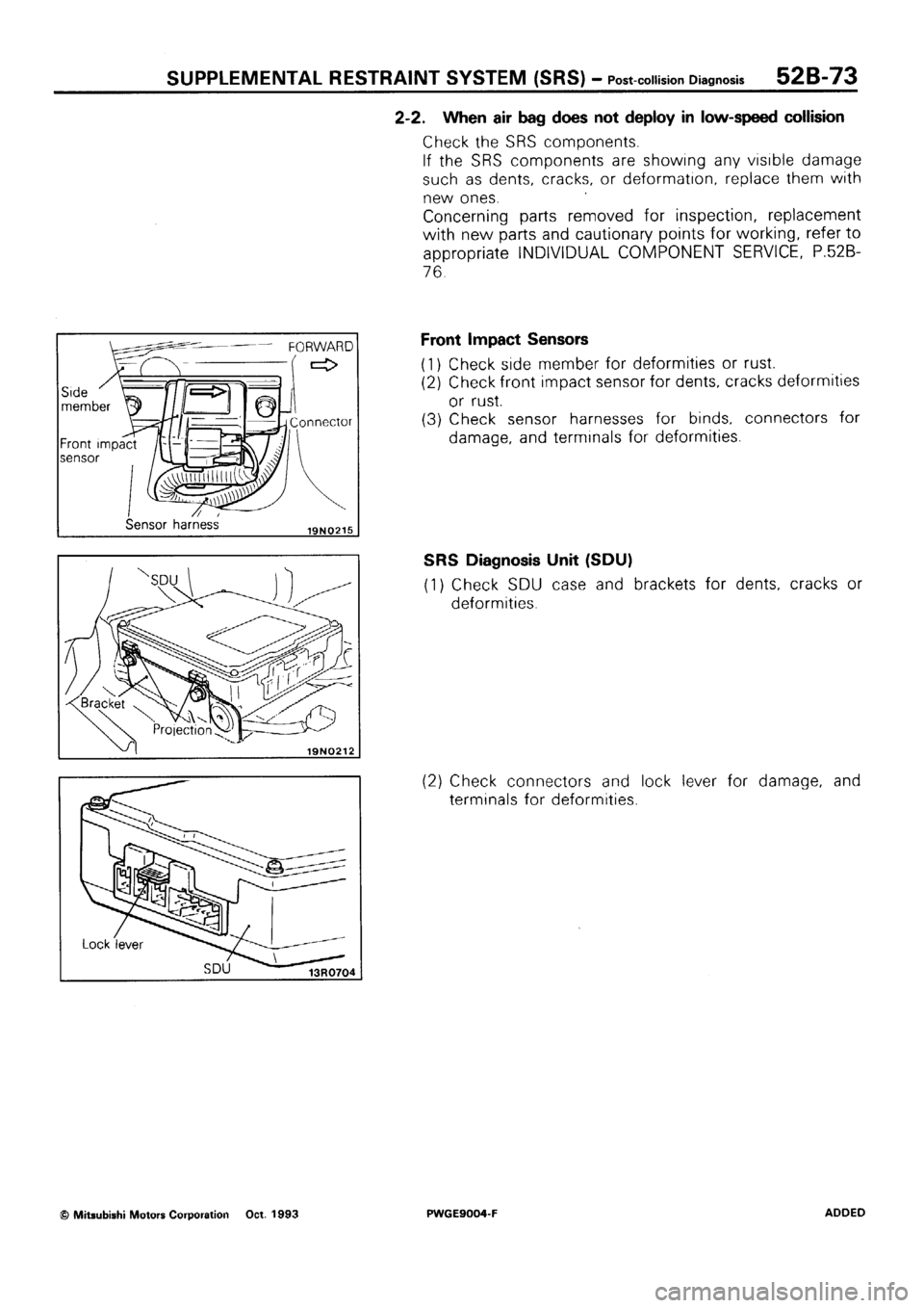 MITSUBISHI SIGMA 1991  Workshop Manual 
