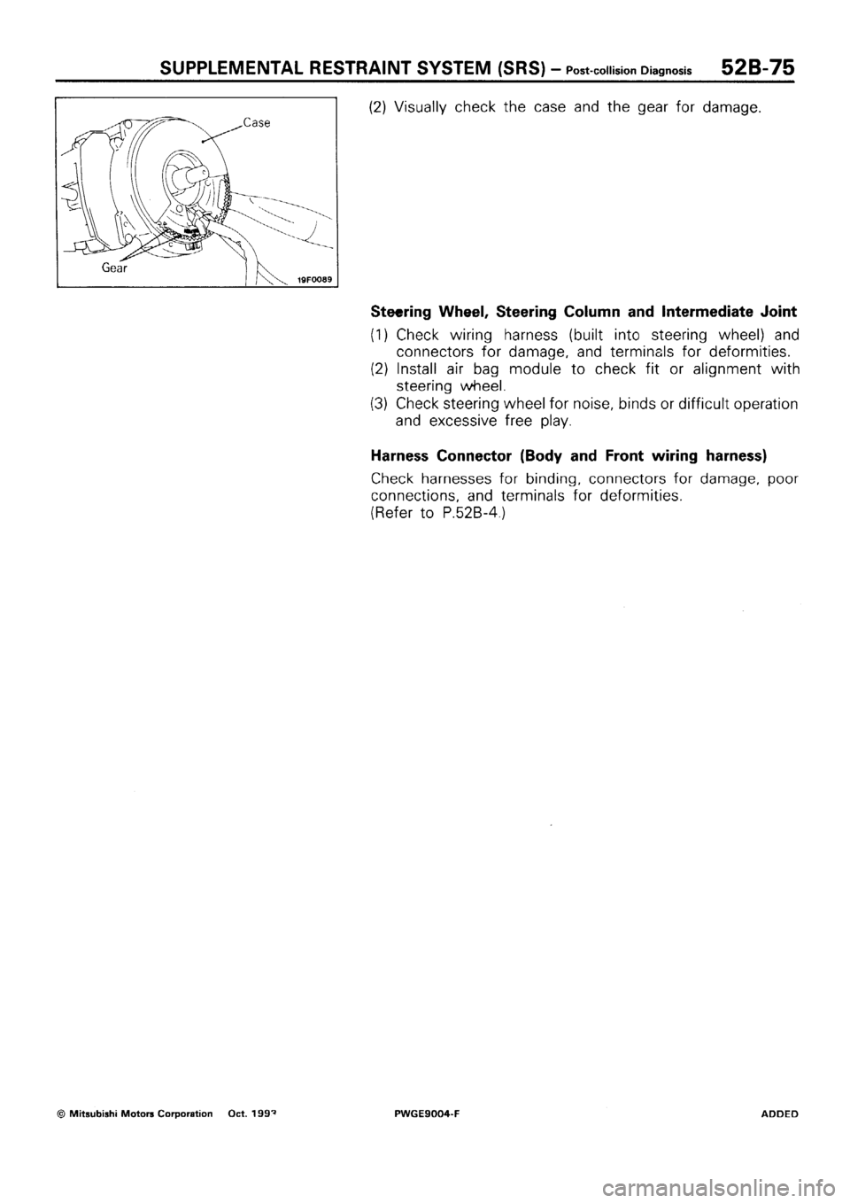 MITSUBISHI SIGMA 1991  Workshop Manual 