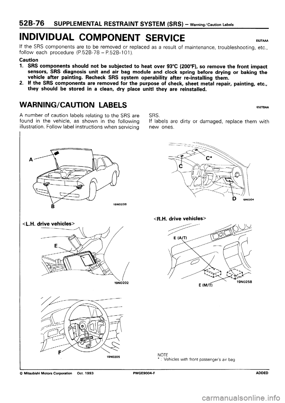 MITSUBISHI SIGMA 1991  Workshop Manual 