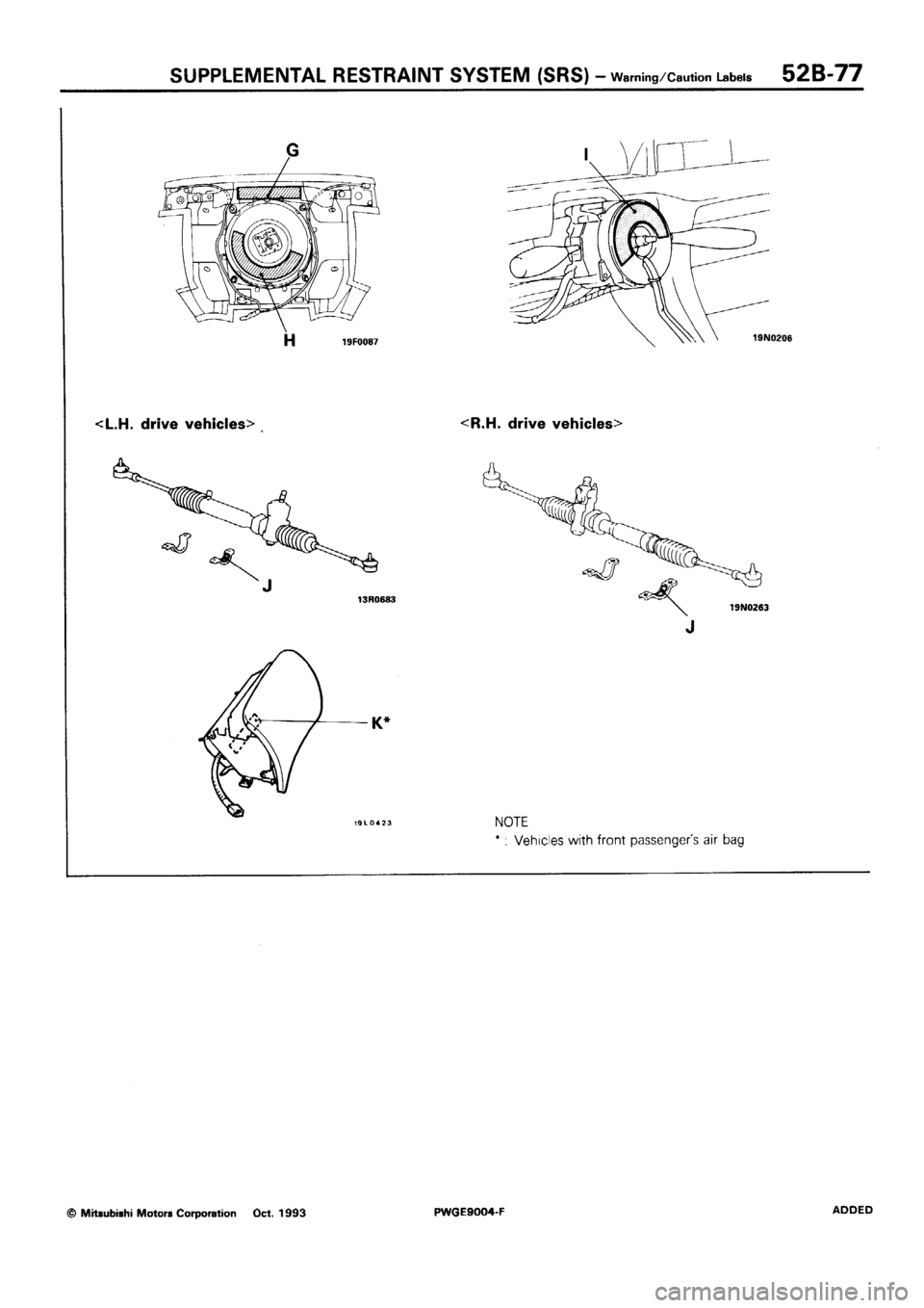 MITSUBISHI SIGMA 1991  Workshop Manual 