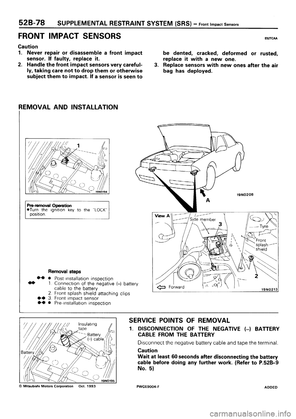 MITSUBISHI SIGMA 1991  Workshop Manual 