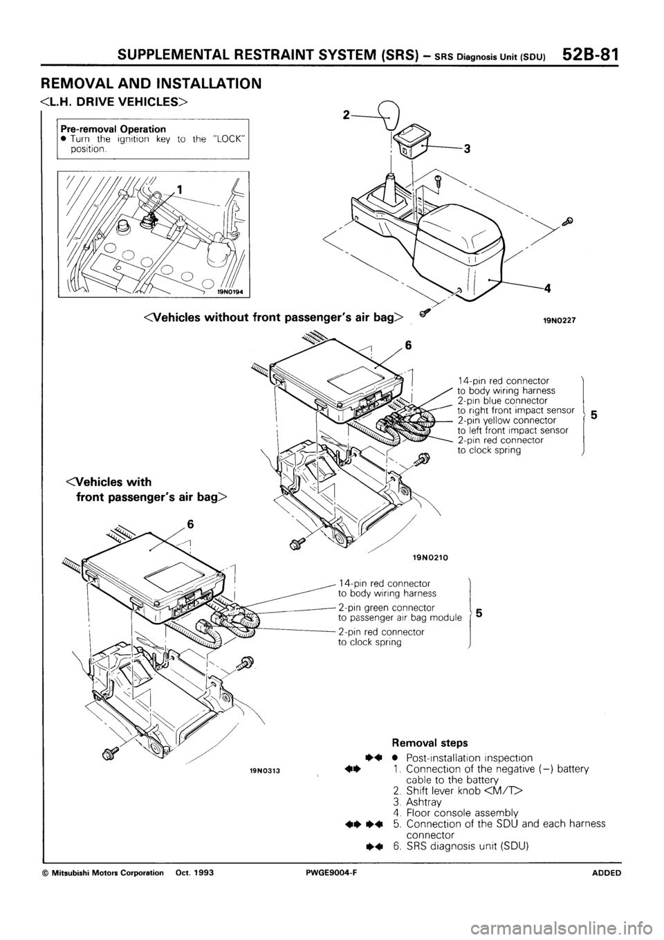MITSUBISHI SIGMA 1991  Workshop Manual 