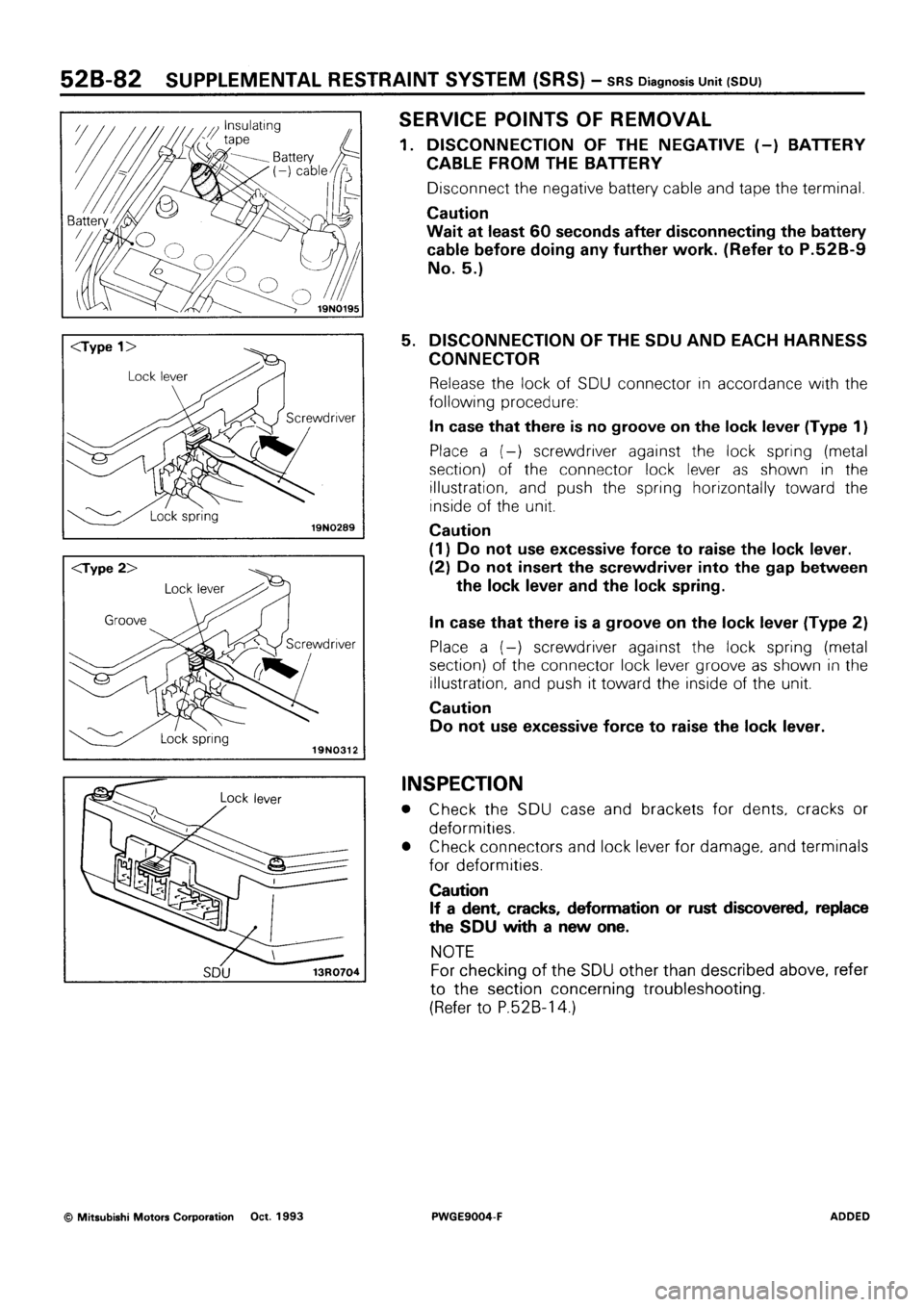 MITSUBISHI SIGMA 1991  Workshop Manual 