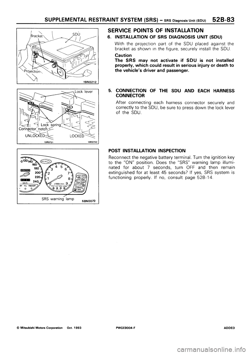 MITSUBISHI SIGMA 1991  Workshop Manual 