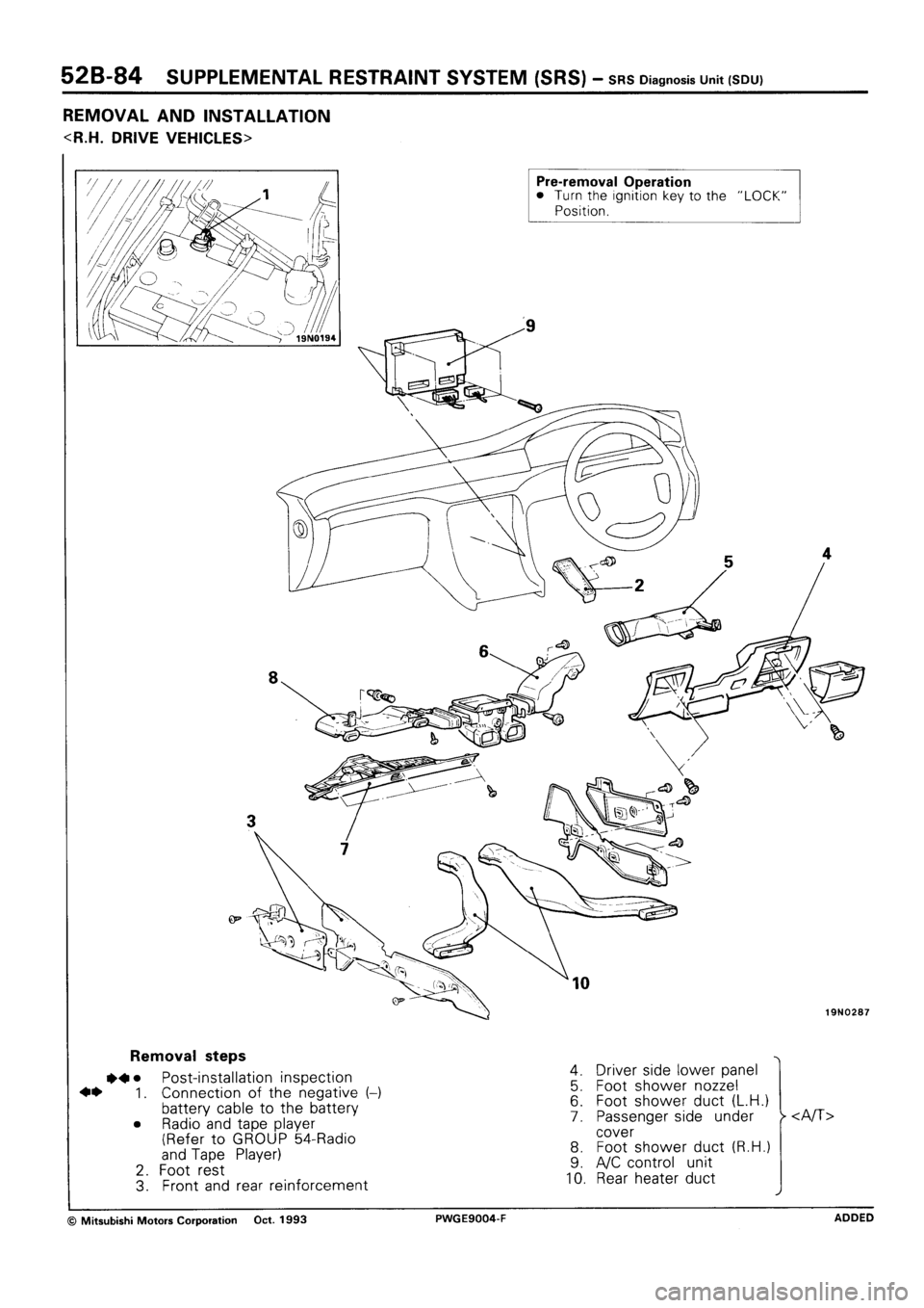 MITSUBISHI SIGMA 1991  Workshop Manual 