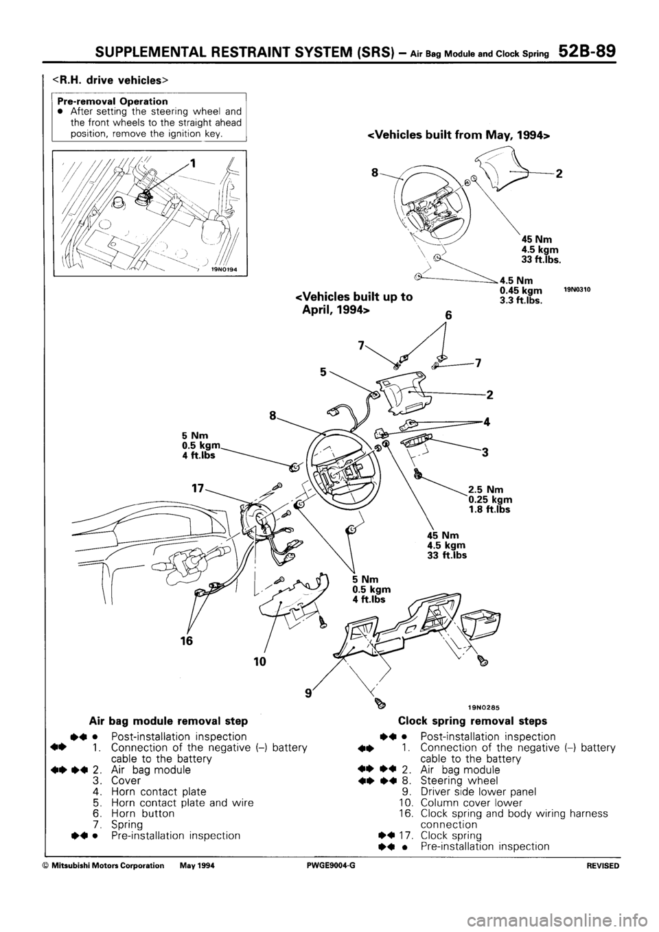 MITSUBISHI SIGMA 1991  Workshop Manual 
