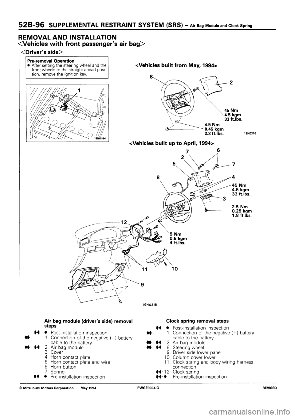 MITSUBISHI SIGMA 1991  Workshop Manual 
