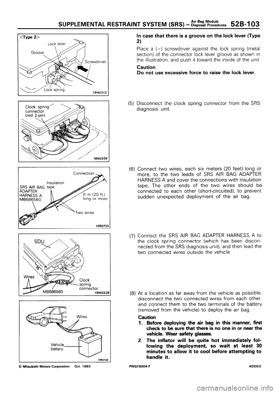 MITSUBISHI SIGMA 1991  Workshop Manual 