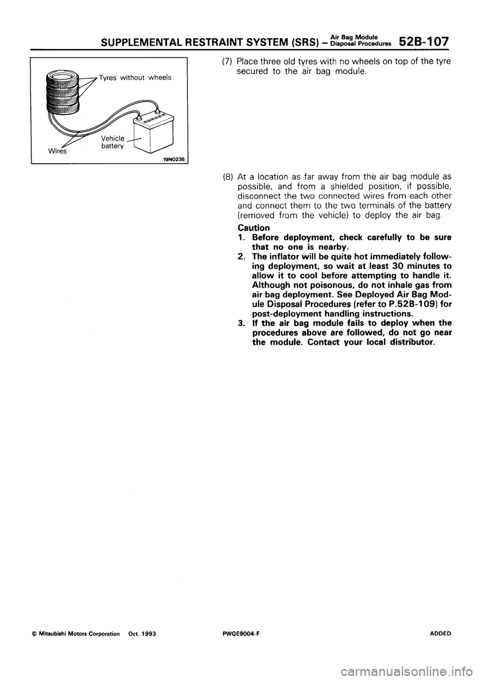 MITSUBISHI SIGMA 1991  Workshop Manual 