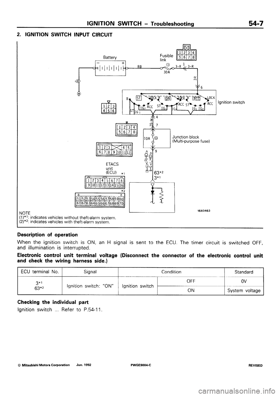 MITSUBISHI SIGMA 1991  Workshop Manual 