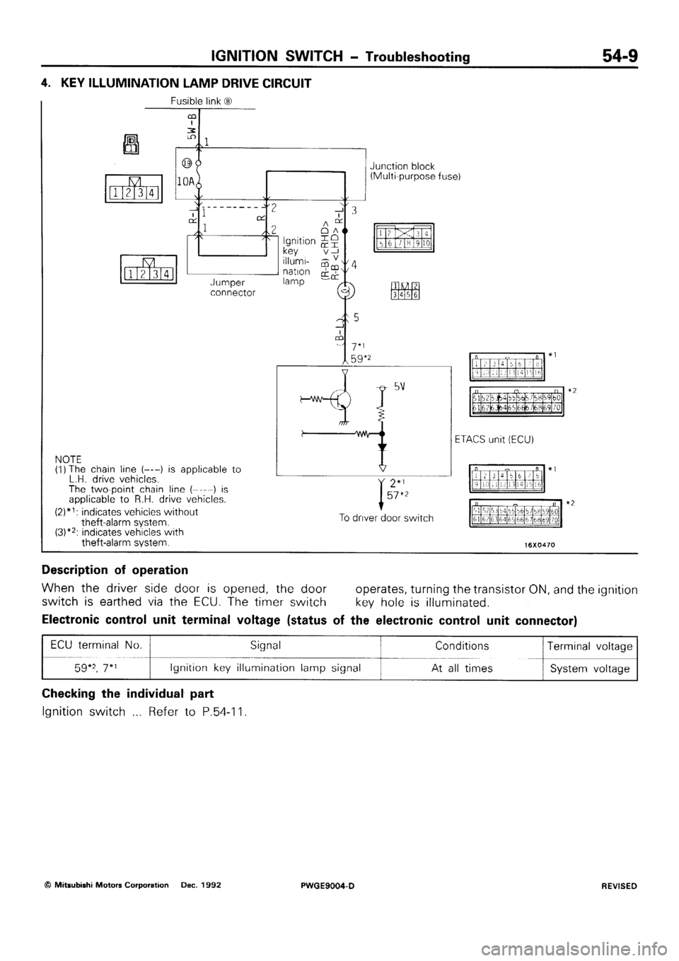 MITSUBISHI SIGMA 1991  Workshop Manual 