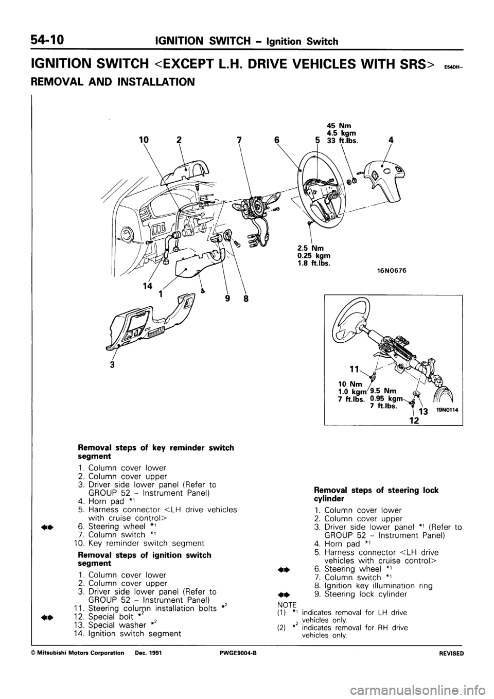 MITSUBISHI SIGMA 1991  Workshop Manual 