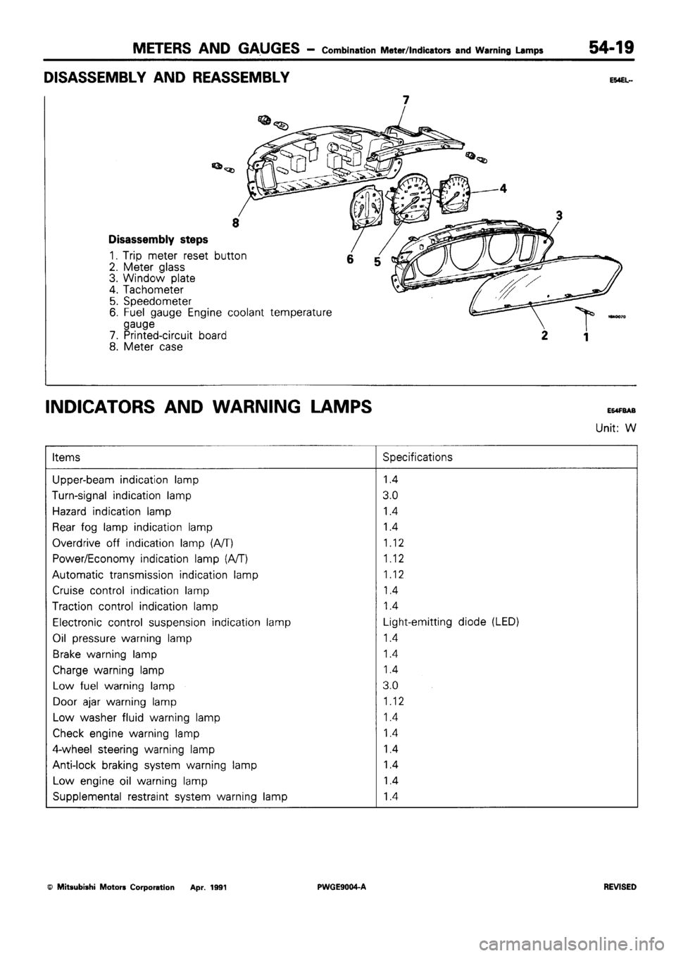 MITSUBISHI SIGMA 1991  Workshop Manual 
